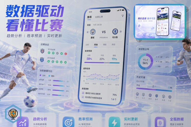雷速移动端服务展示